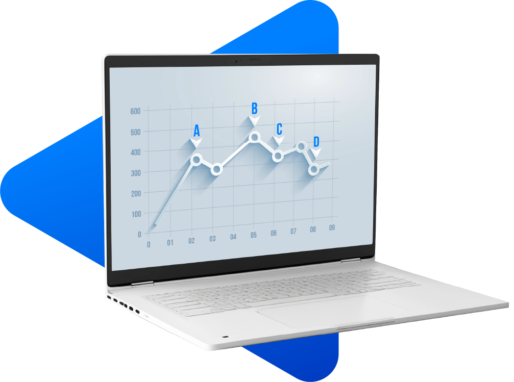 Your Cloud Solutions